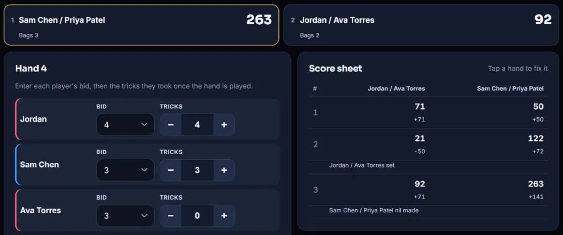 The score sheet with running totals
