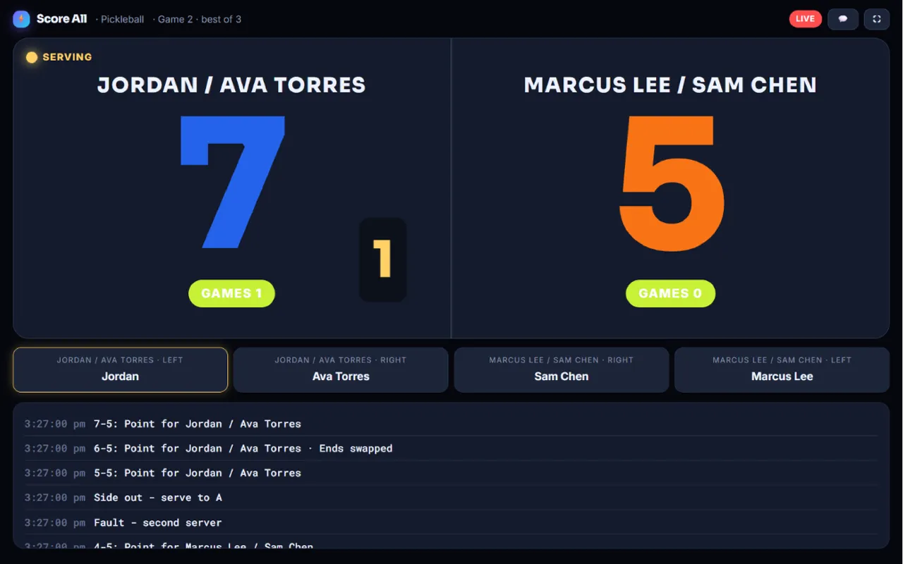 The spectator scoreboard