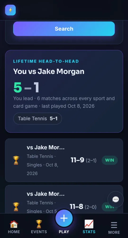 The Lifetime head-to-head card (on a phone)