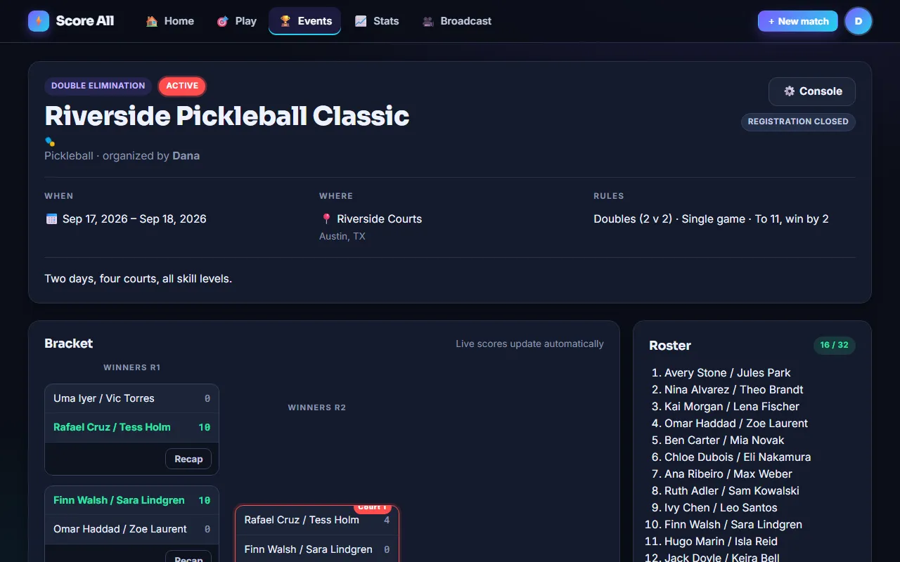 A 16-player double-elimination bracket page
